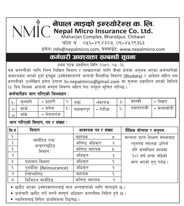 Suchi Darta Notice for the Fiscal Year 2081/82